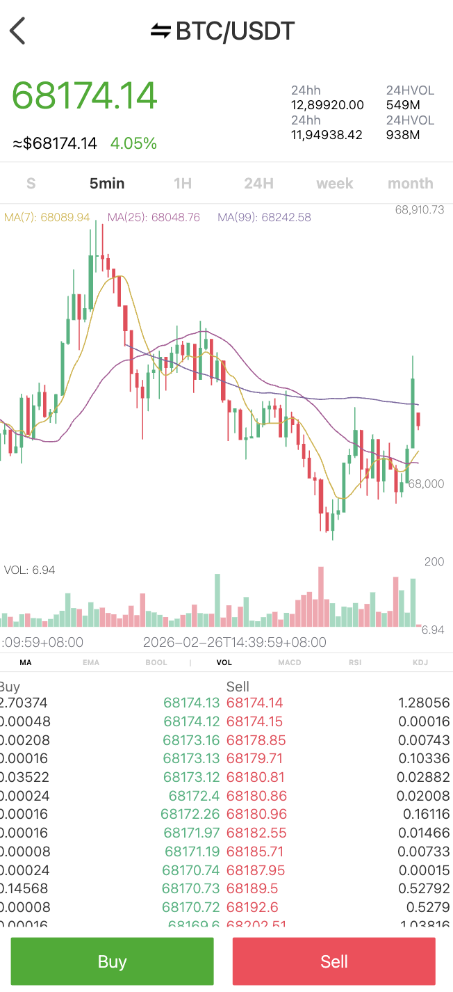 ZIVX 行情頁面